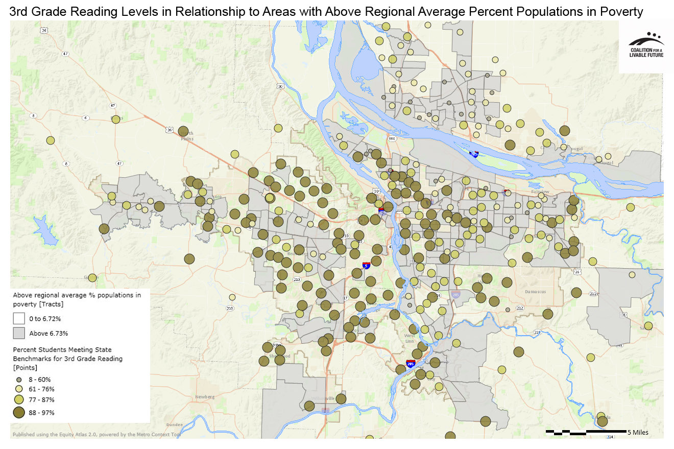 3rd Grade Reading Levels in Relationship to Areas with Above Regional Average Percent Populations in Poverty 3rd Grade Reading Levels in Relationship to Areas with Above Regional Average Percent Populations in Poverty