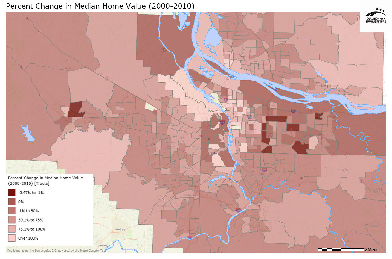 Percent Change in Median Home Value (2000-2010)