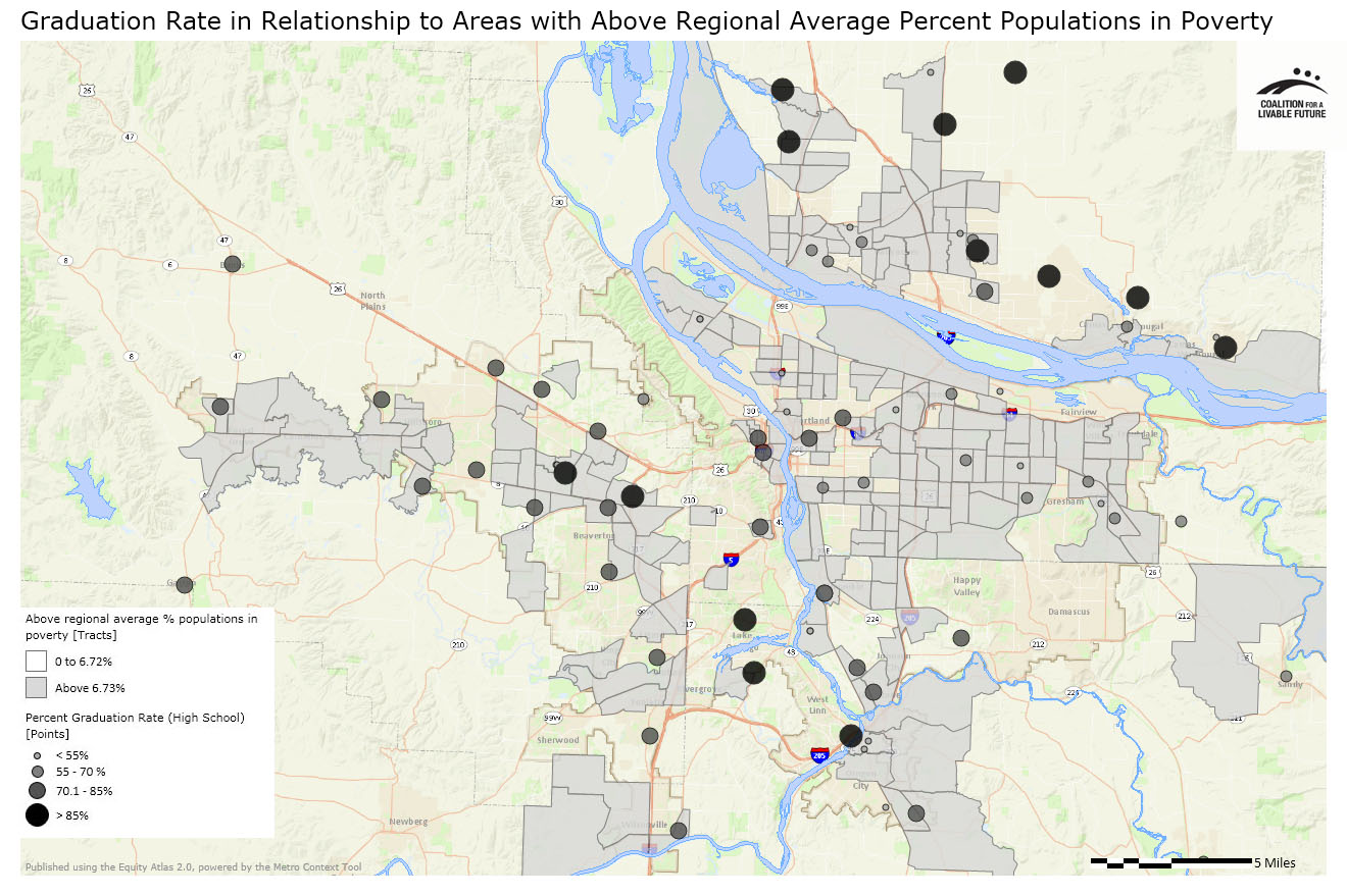 Graduation Rate in Relationship to Areas with Above Regional Average Percent Populations in Poverty