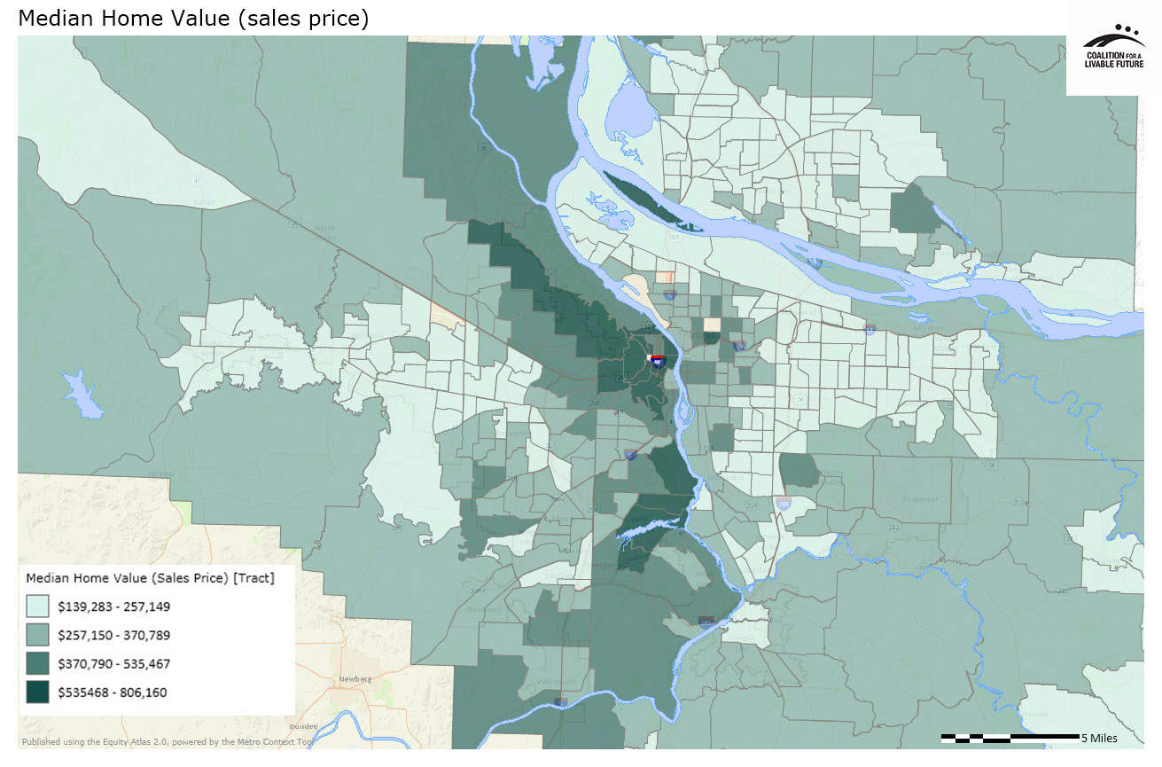 Median Home Value Median Home Value